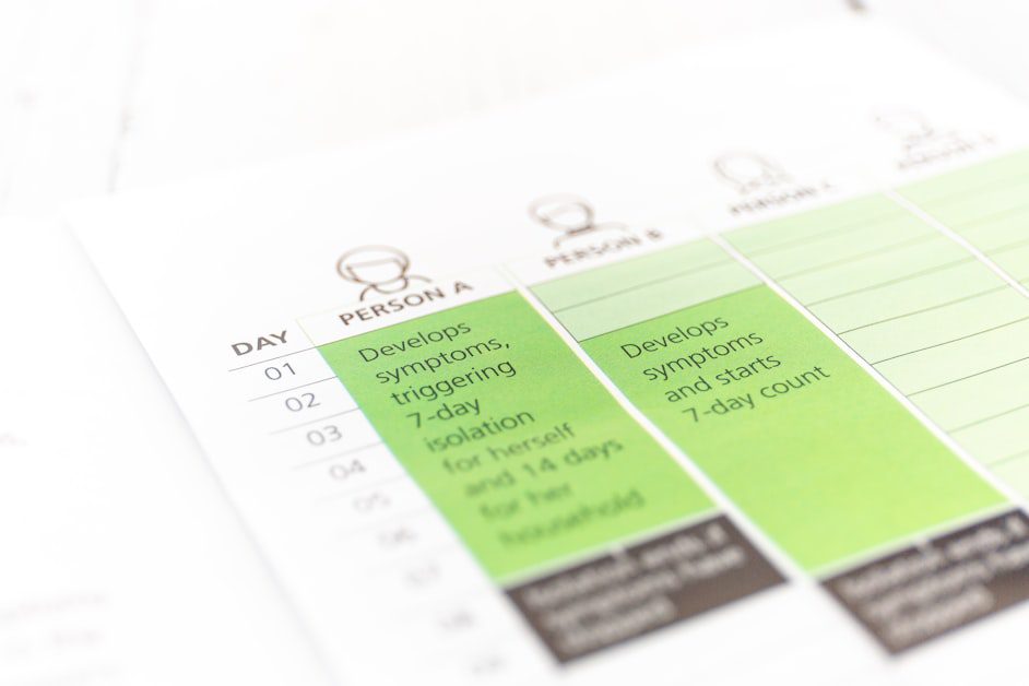 9 Daily Habits to Balance Hormones Naturally - daily habits to balance hormones naturally