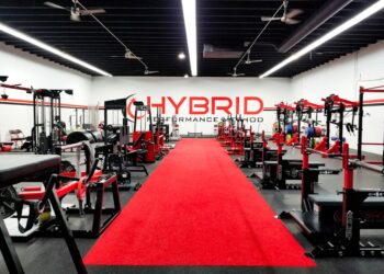hybrid gym memberships - The Pros and Cons of Hybrid Gym Memberships
