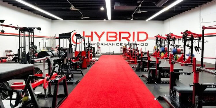 hybrid gym memberships - The Pros and Cons of Hybrid Gym Memberships